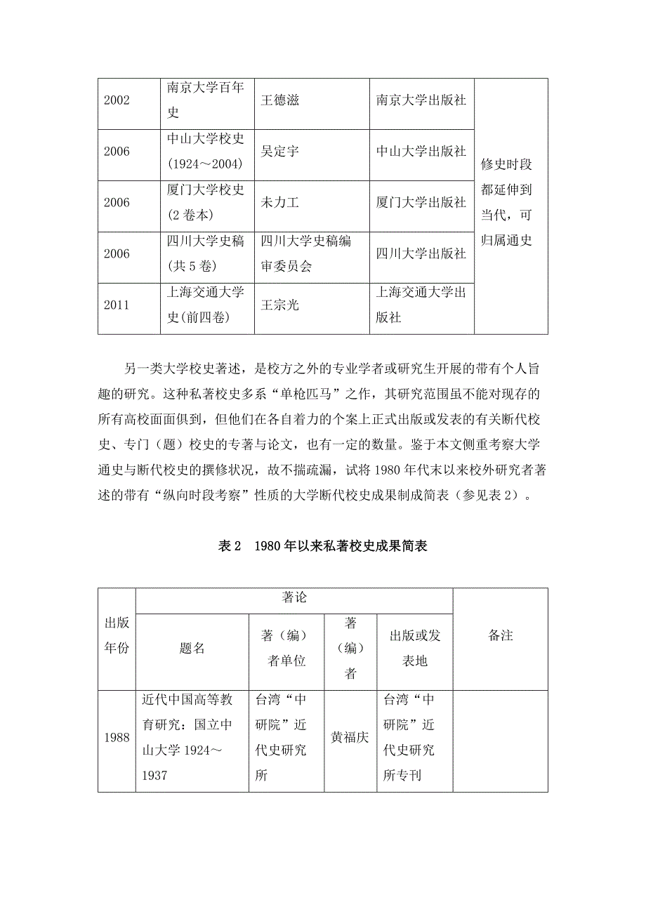 试论校方修史与私著校史的异同及互鉴-以研究模式与体例框架为例_第3页