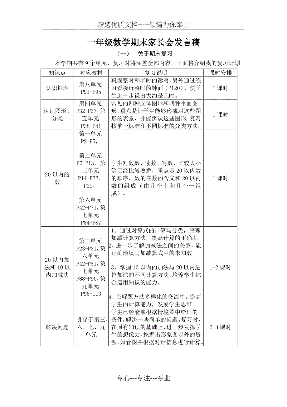 一年级数学期末家长会发言稿(总10页)_第1页