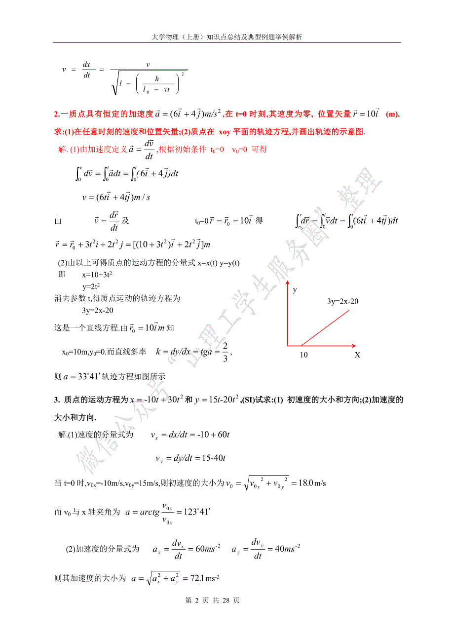 大学物理（上）知识点总结及典型例题解析_第2页