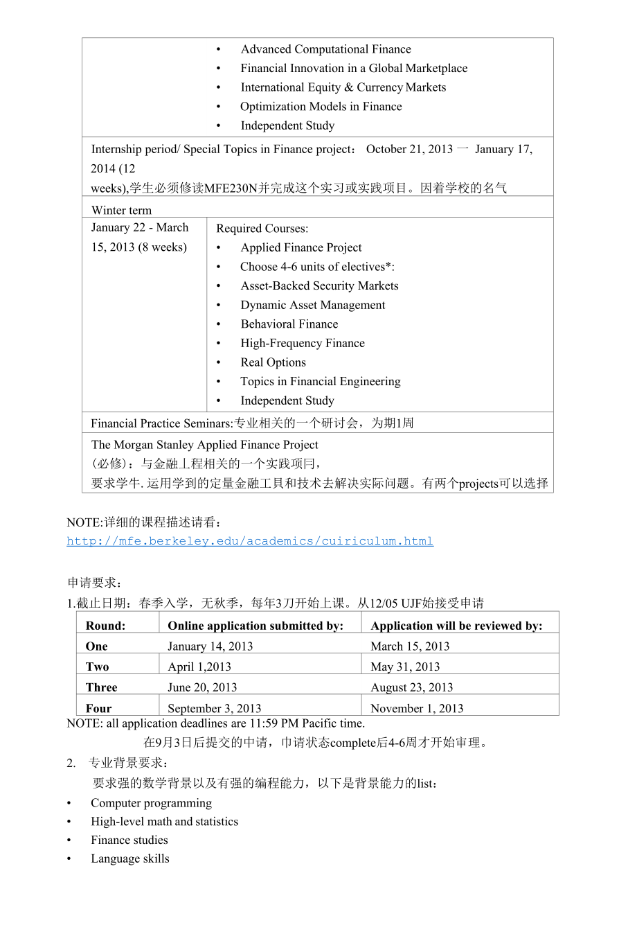 【美国金融专业学校】加州大学伯克利分校_第3页