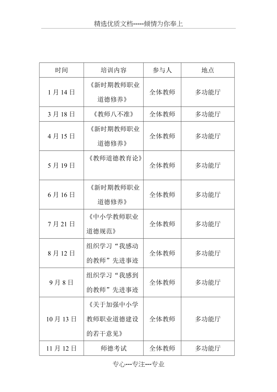 幼儿园师德培训计划(共3页)_第3页