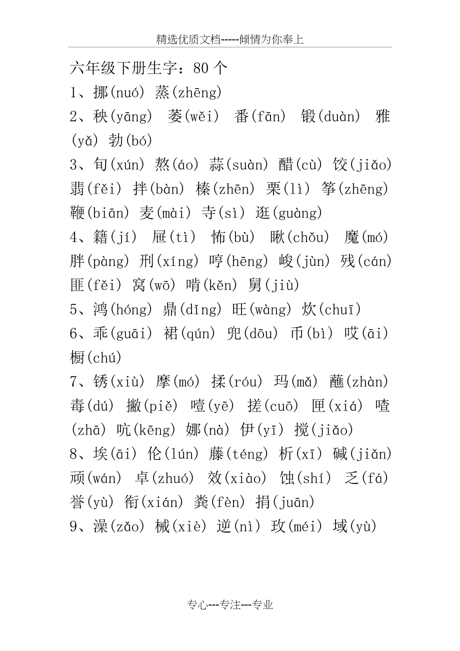 六年级语文下册生字表(共1页)_第1页