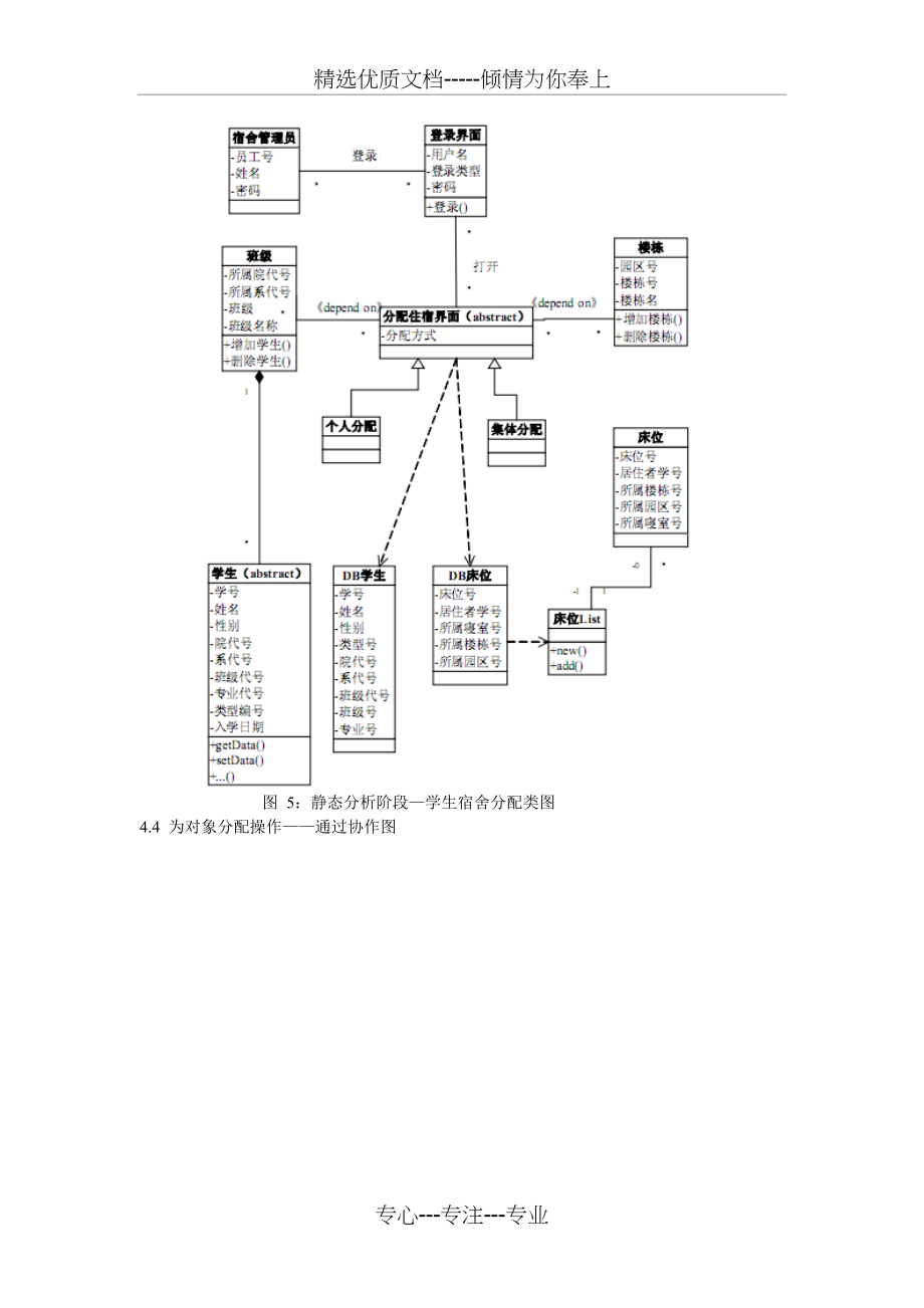 利用-UML-对学生宿舍管理系统建模(共7页)_第4页