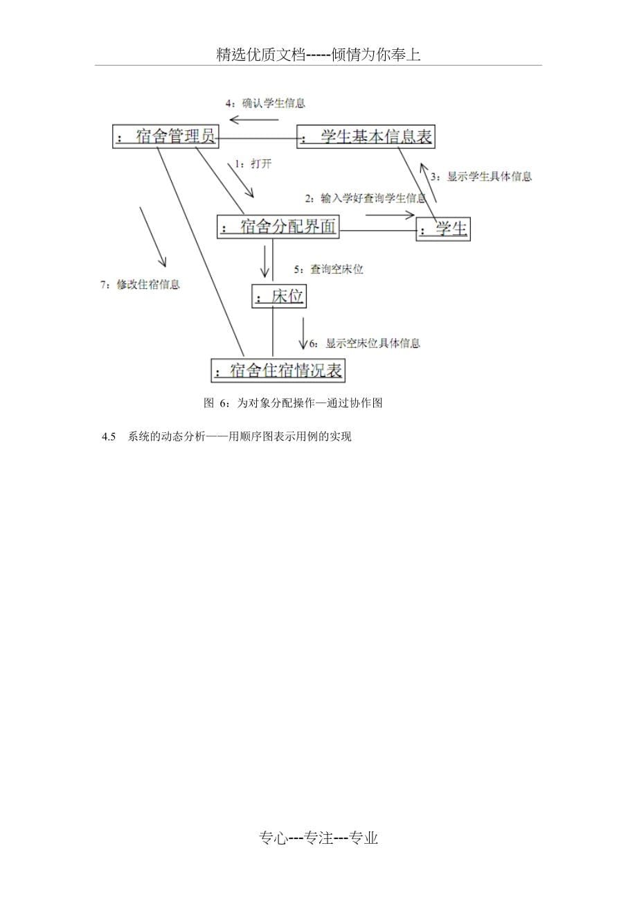 利用-UML-对学生宿舍管理系统建模(共7页)_第5页