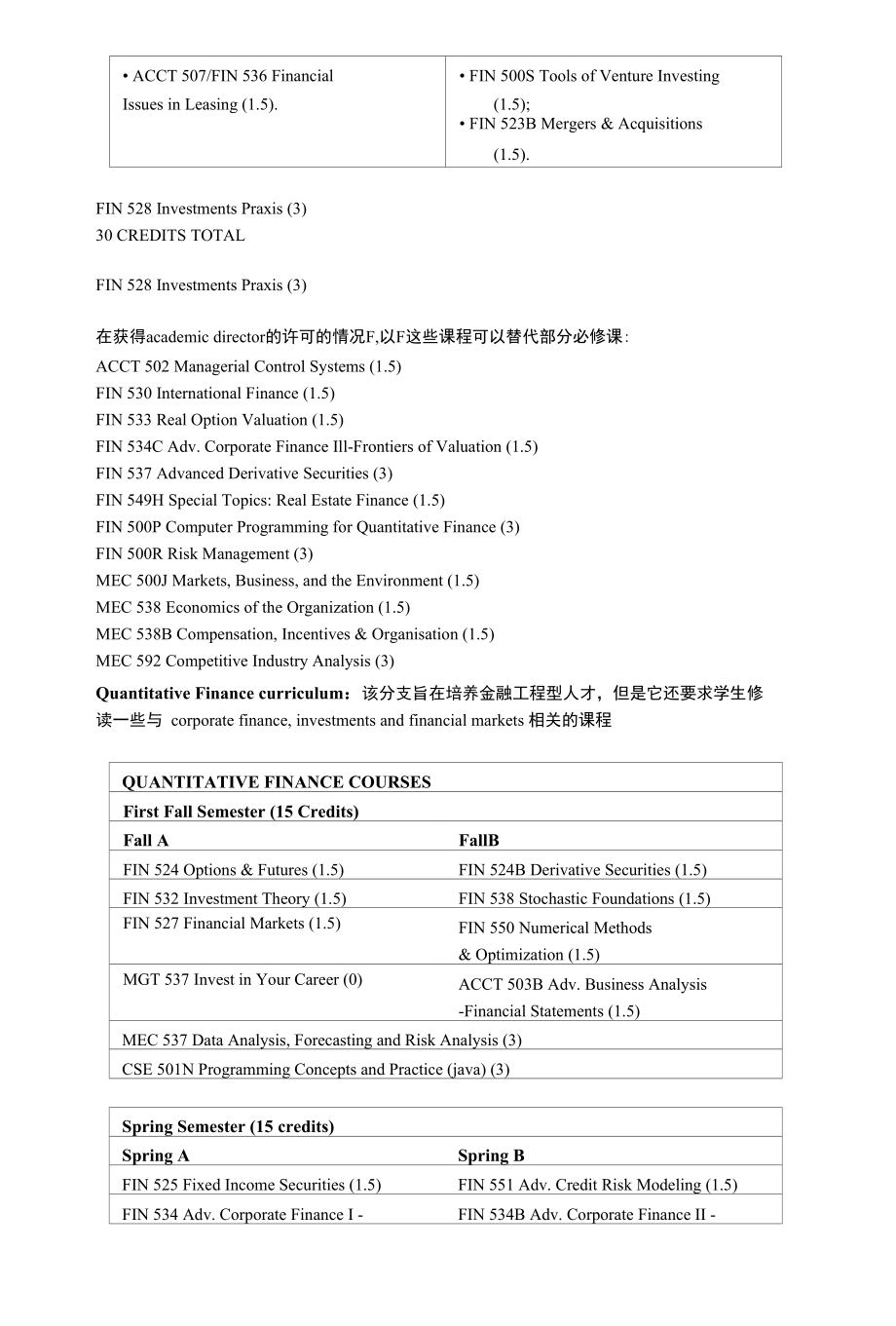 【美国金融专业学校】华盛顿大学_第2页