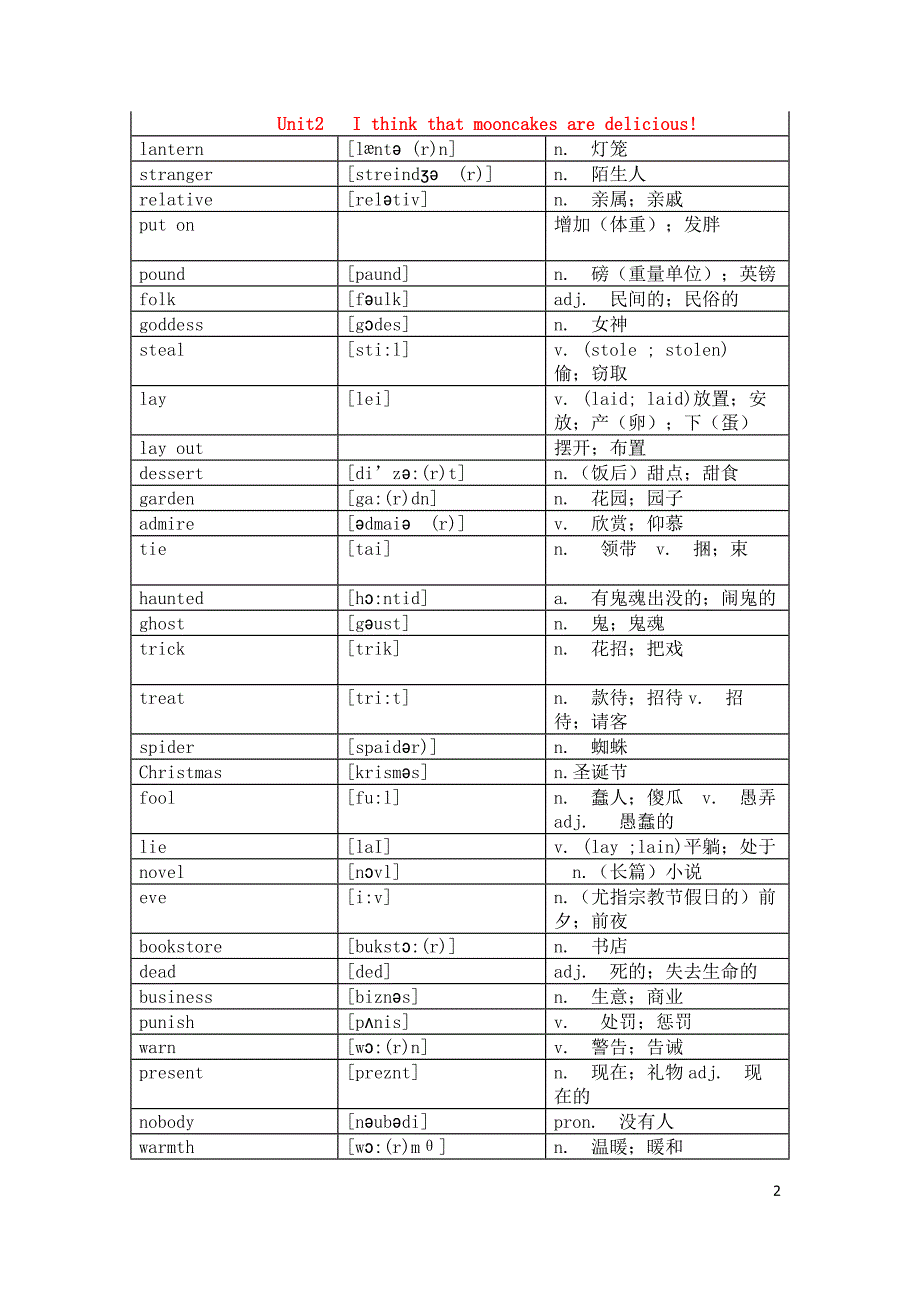 人教版九年级全册英语单词表（含音标）_第2页