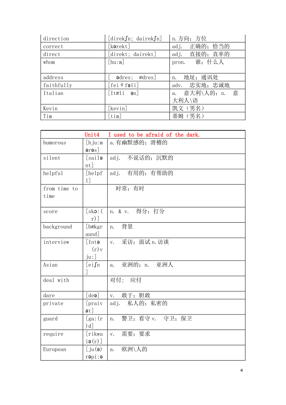 人教版九年级全册英语单词表（含音标）_第4页