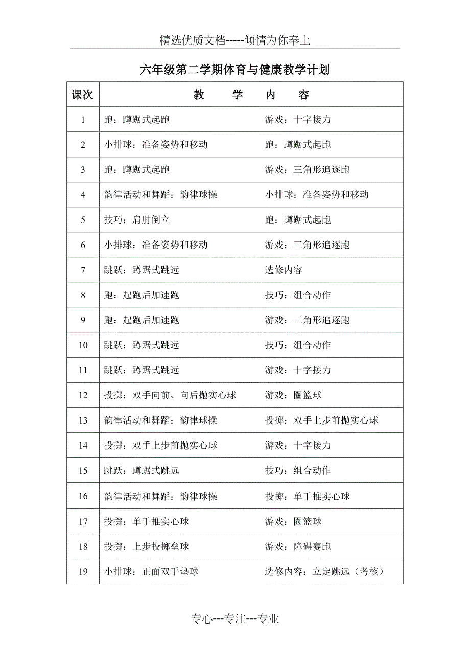 六年级第二学期体育与健康教学计划(共13页)_第1页