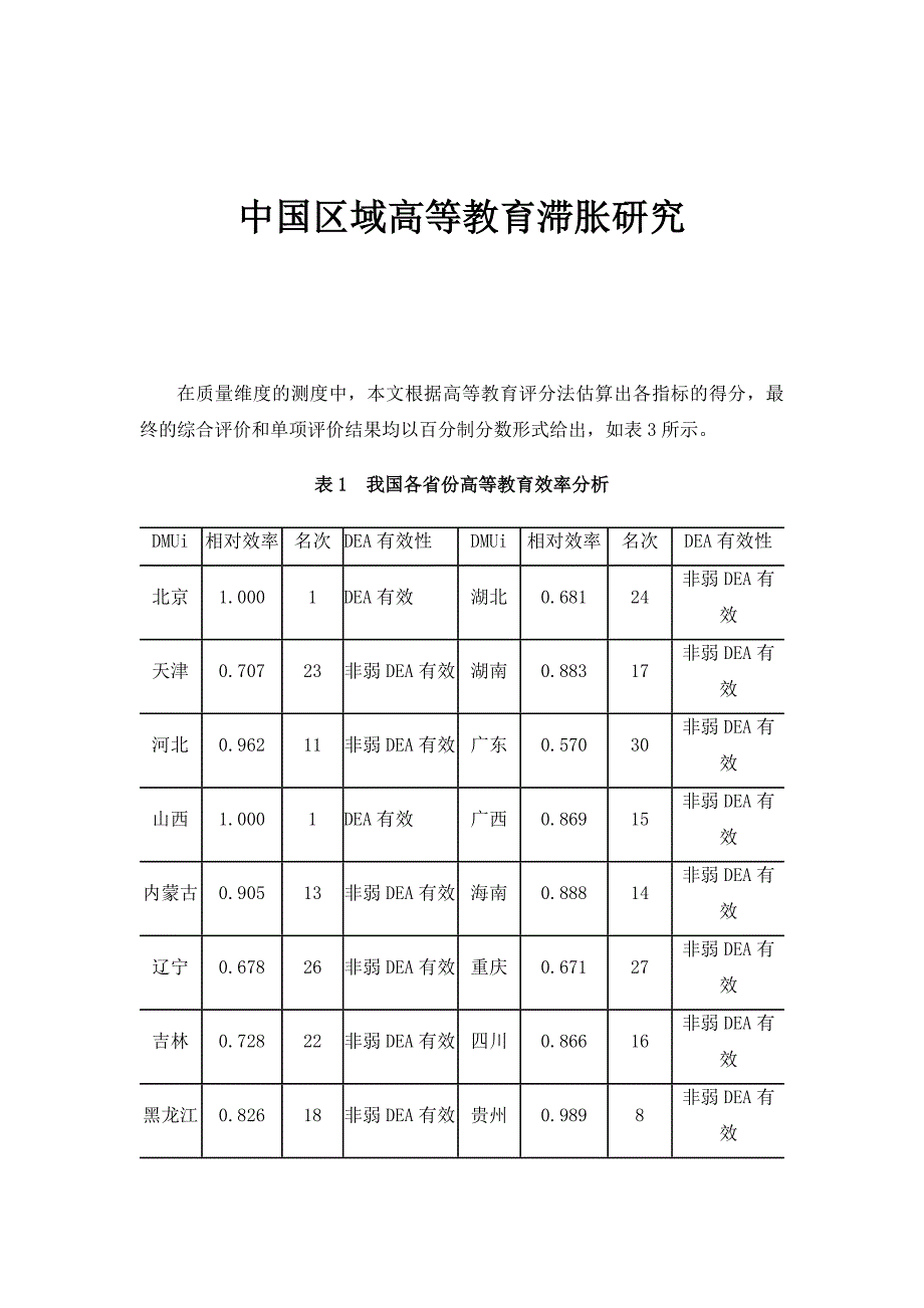 中国区域高等教育滞胀研究_1_第1页