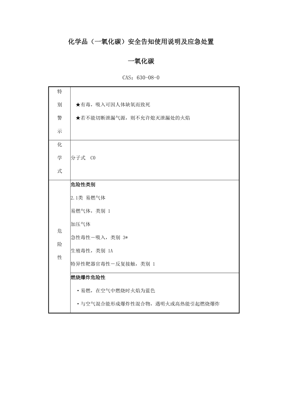 化学品（一氧化碳）安全告知使用说明及应急处置（新版规范）_第1页