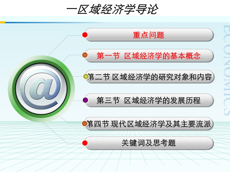 一区域经济学导论_第3页