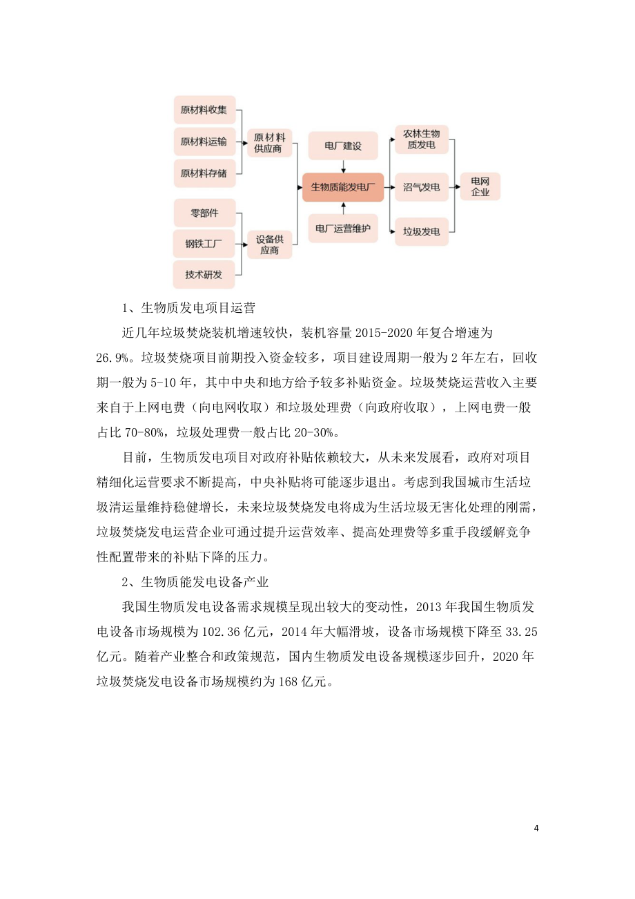 碳中和中生物质能产业发展的价值和机会_第4页