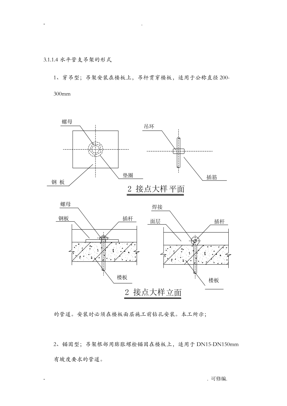 管道支架及吊架建筑施工组织设计及对策_第4页