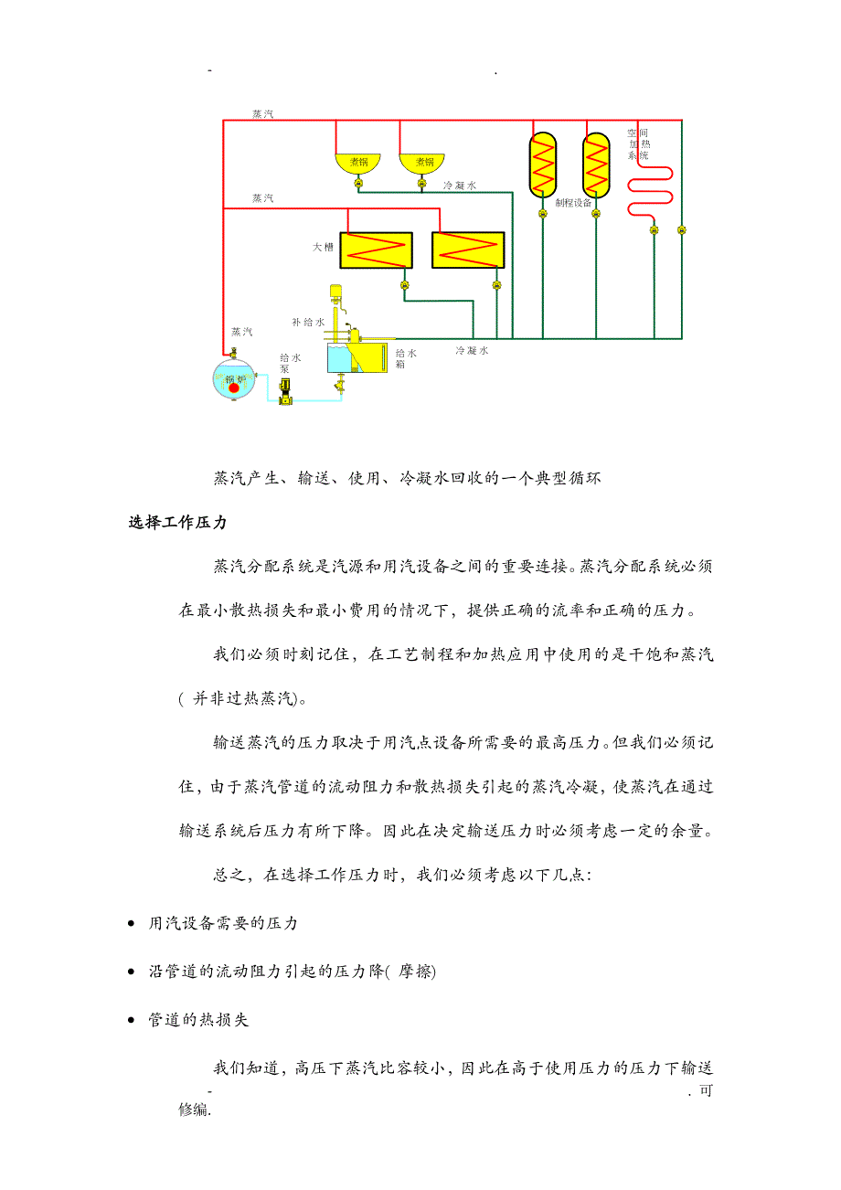 提高蒸汽管网效率降低管损的技术要点和实施计划方案一_第2页