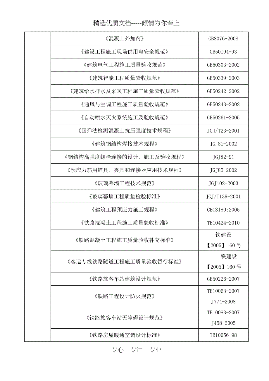 装饰装修试验方案(共18页)_第4页