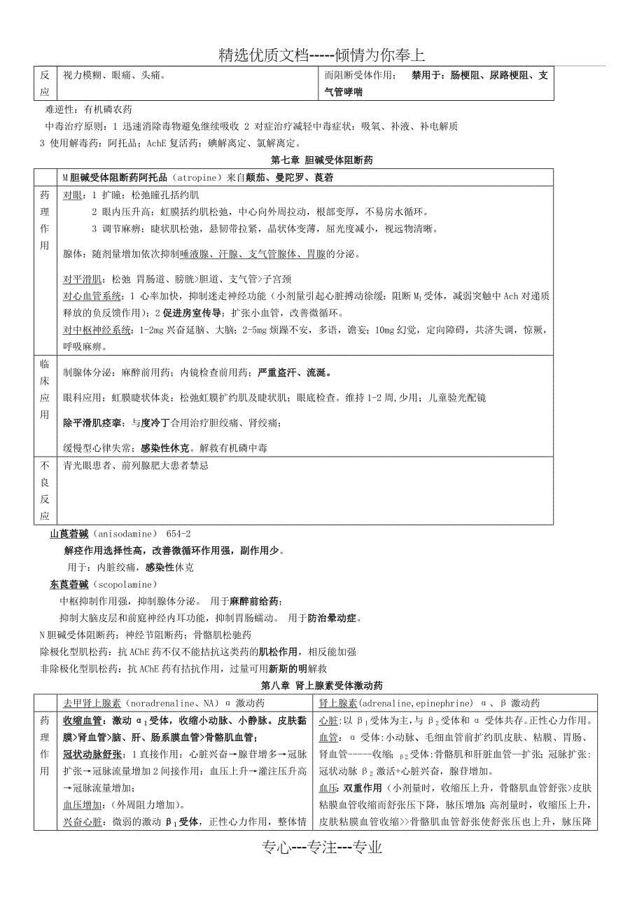 药理学笔记整理(共31页)_第5页