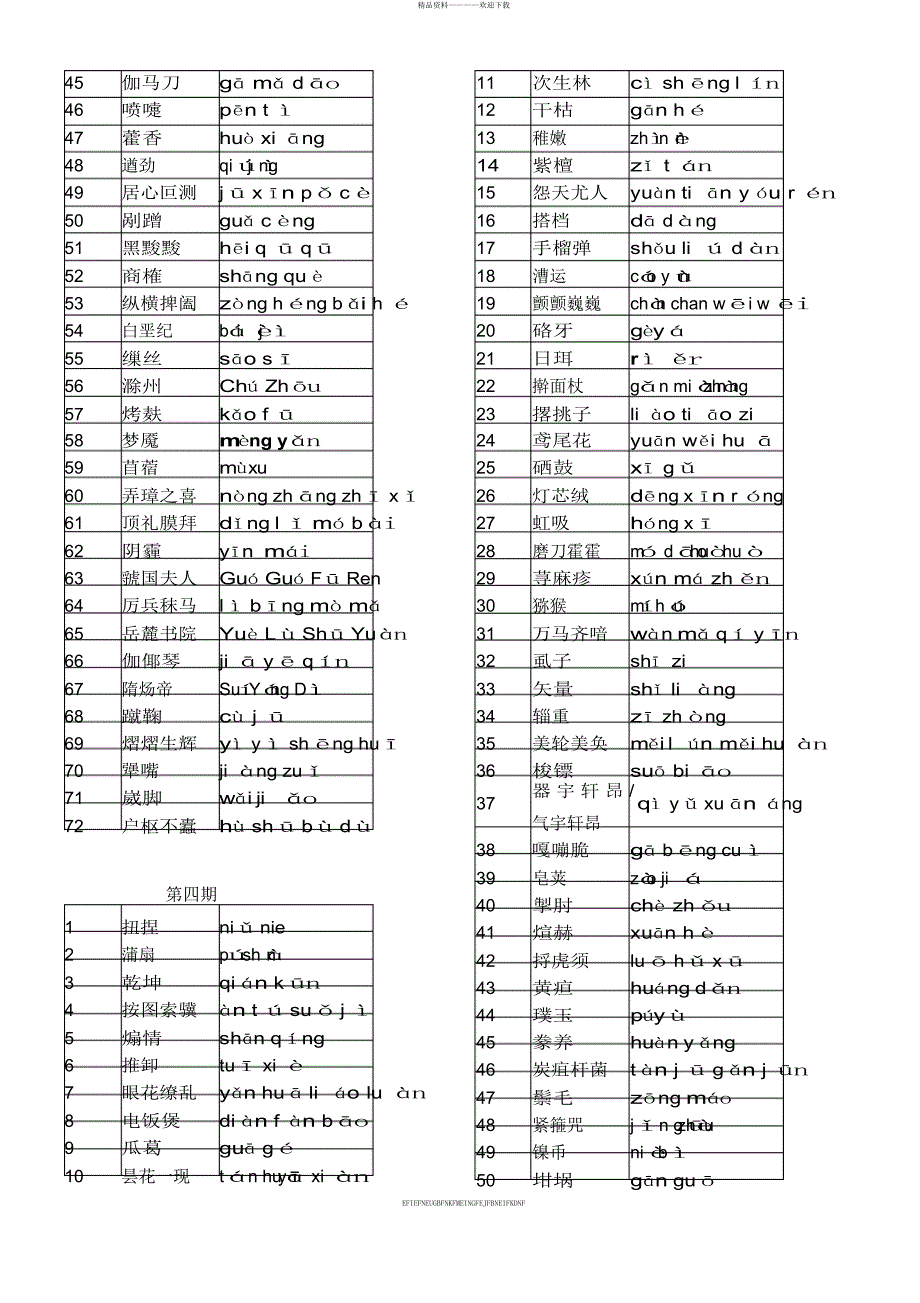 2013年中国汉字听写大会词语汇总_第3页