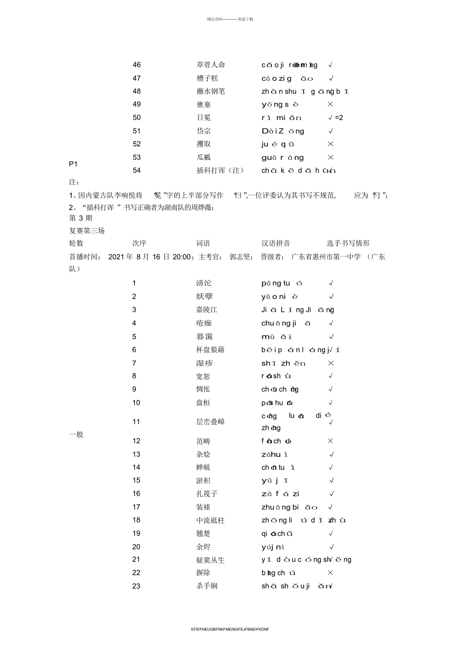 2013年中国汉字听写大会题目大全_第4页