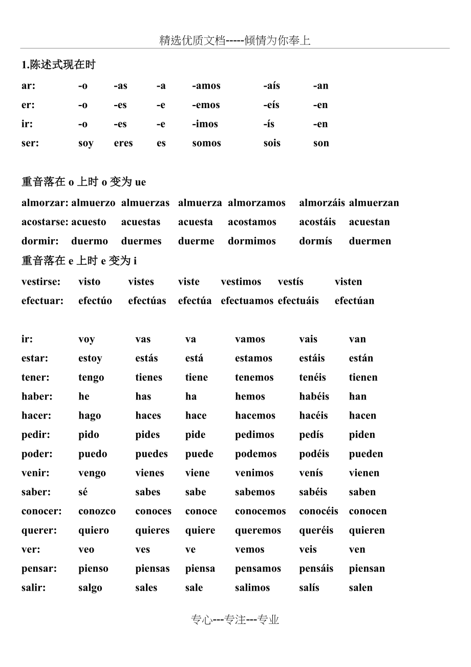 西班牙语常用变位(共8页)_第1页