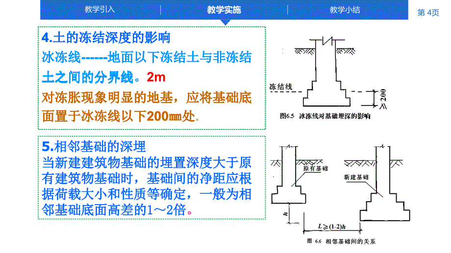 基础的埋置深度（2）_第4页