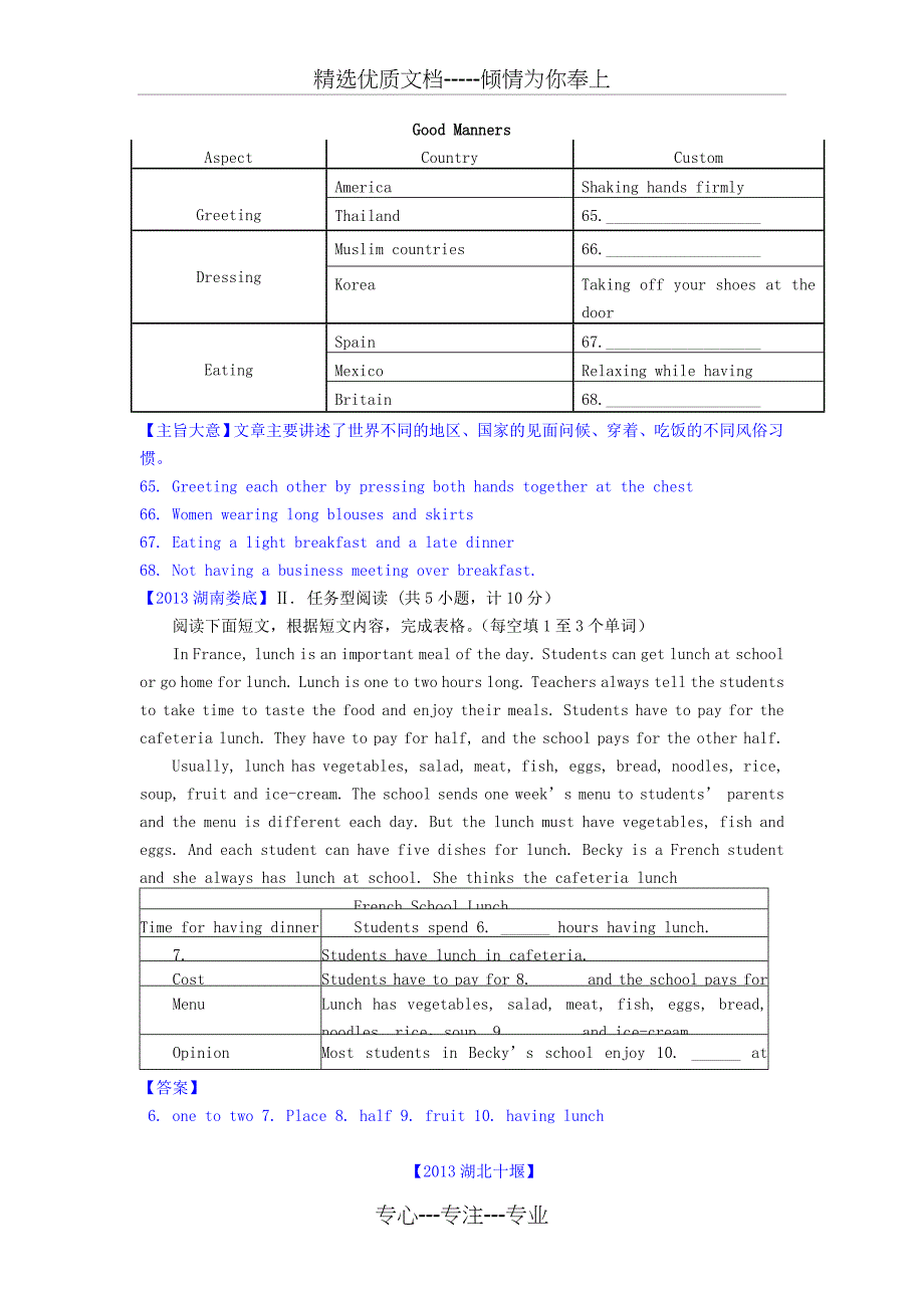 全国各地市2013年中考英语试卷分类解析汇编-阅读理解-完成句子及表格(共85页)_第2页