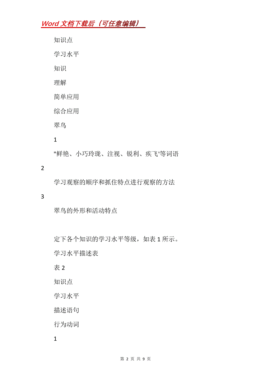 《翠鸟》教学设计_7_第2页