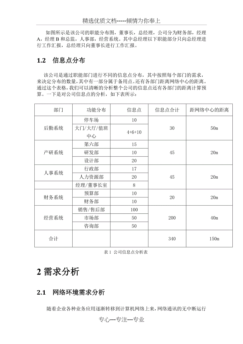 企业网络规划与设计方案(共22页)_第4页