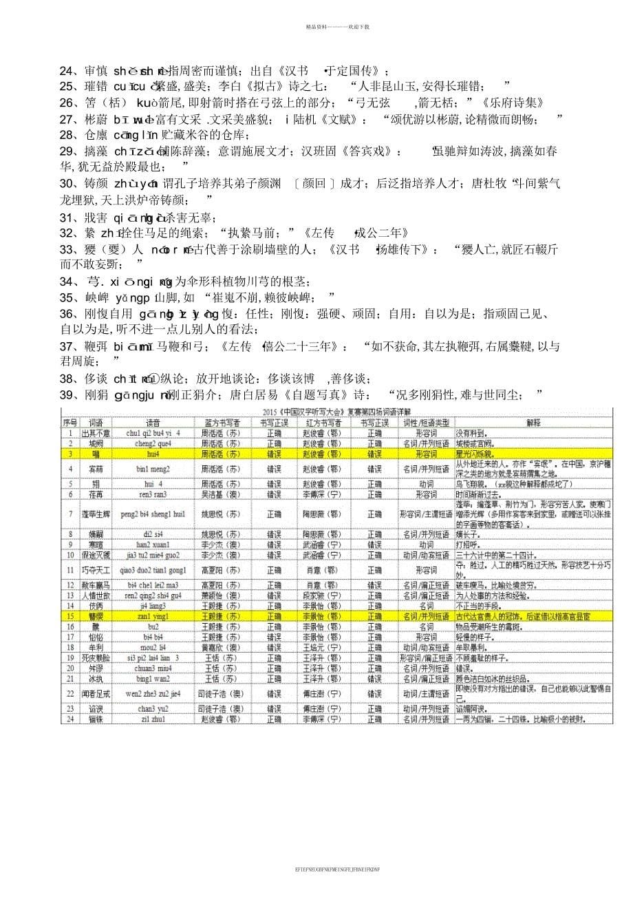 2015年中国汉字听写大会词语汇总_第5页