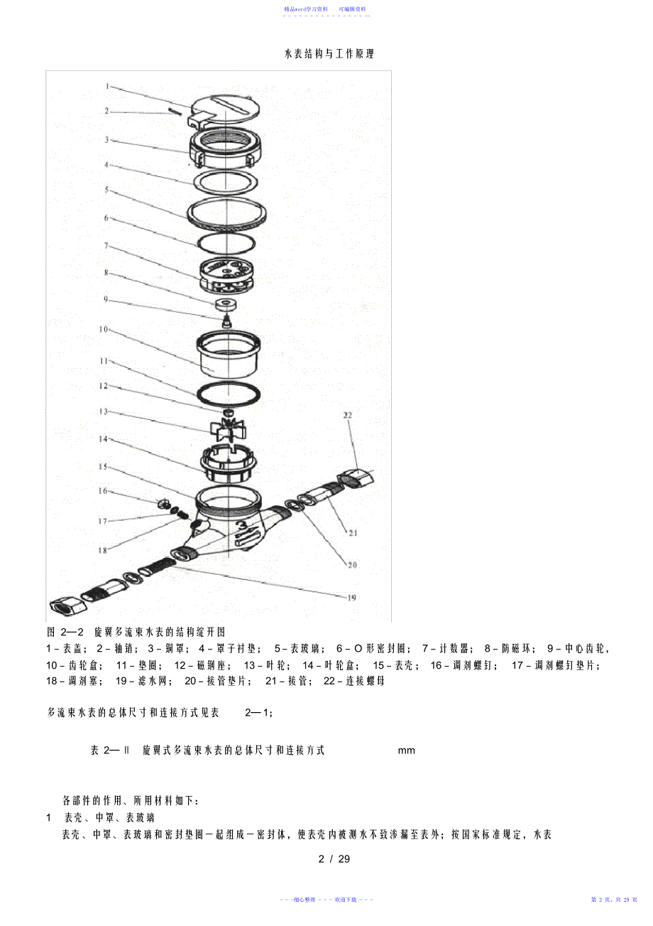 2021年水表结构与工作原理_第2页