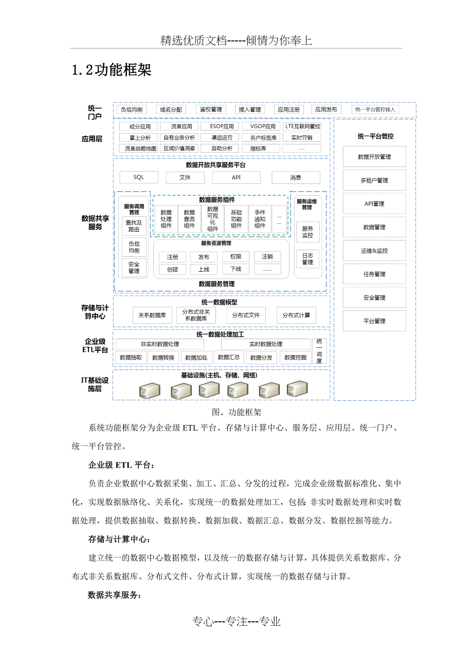 数据中心建设方案(简版)(共51页)_第4页