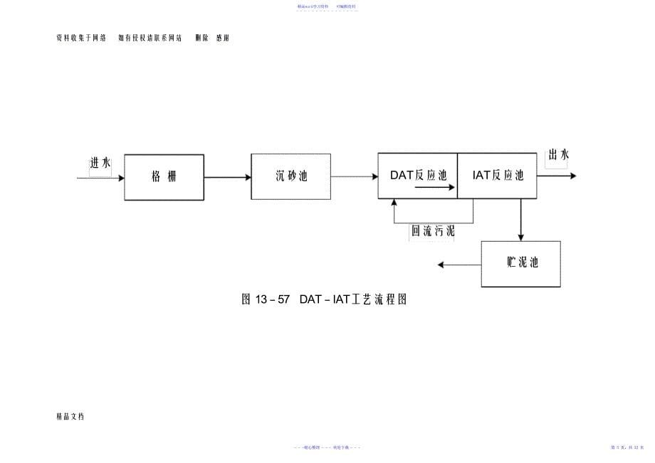 2021年水质工程学流程图及表格[1]_第5页