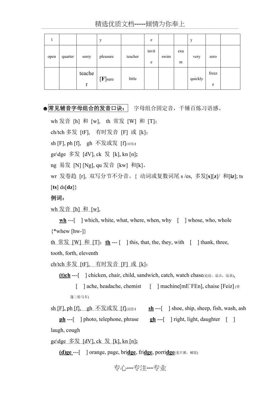 英语音标表、字母表------字母、字母组合发音规律记忆口诀(共16页)_第5页