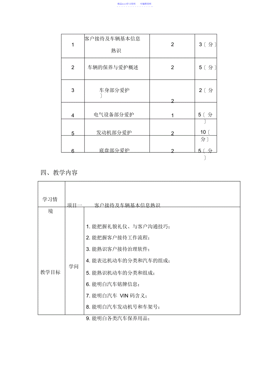 2021年汽车认识教案_第3页