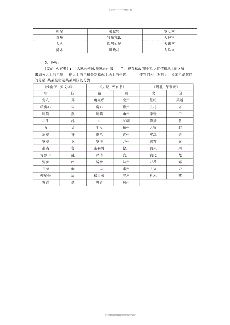 《中国古代文化常识》重点知识整理2_第2页