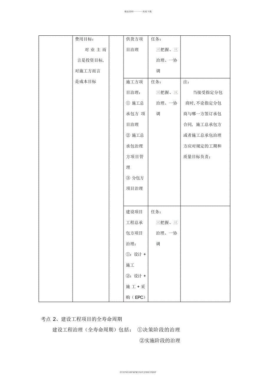 2012一级建造师《建设工程项目管理》考点总结_第2页