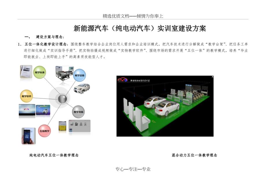 新能源纯电动实训教学——技术方案(共61页)_第1页