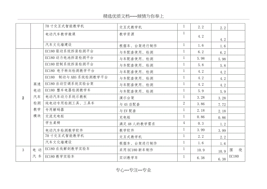 新能源纯电动实训教学——技术方案(共61页)_第4页