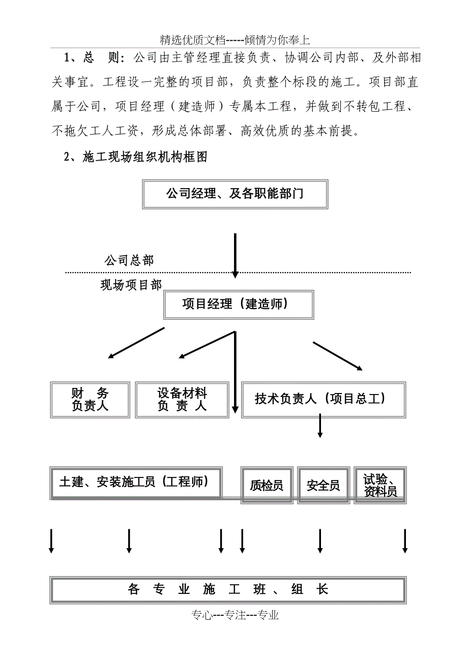 钢筋混凝土蓄水池施工方案(共84页)_第4页