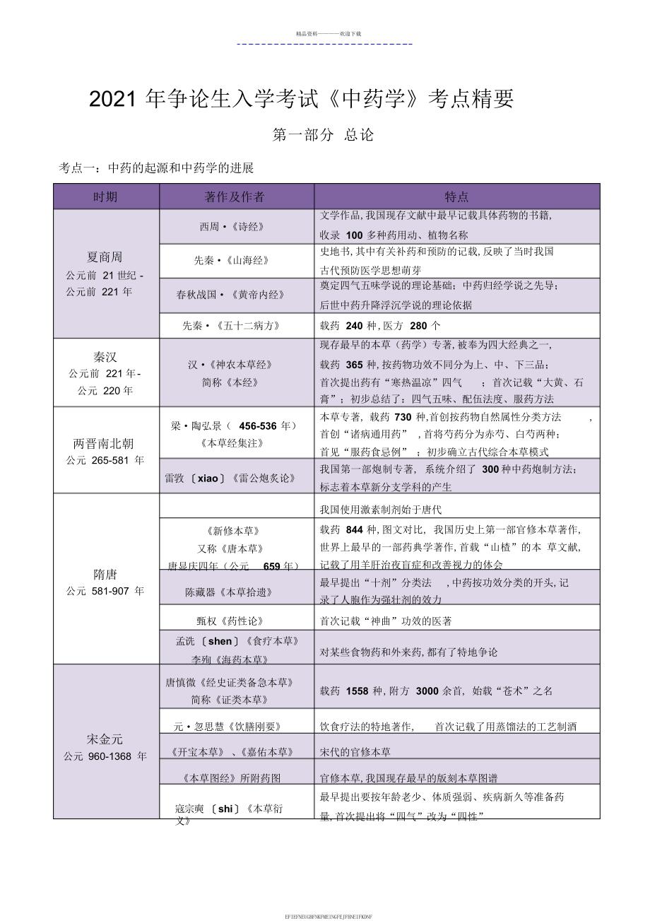 《中药学》考点总结2_第1页