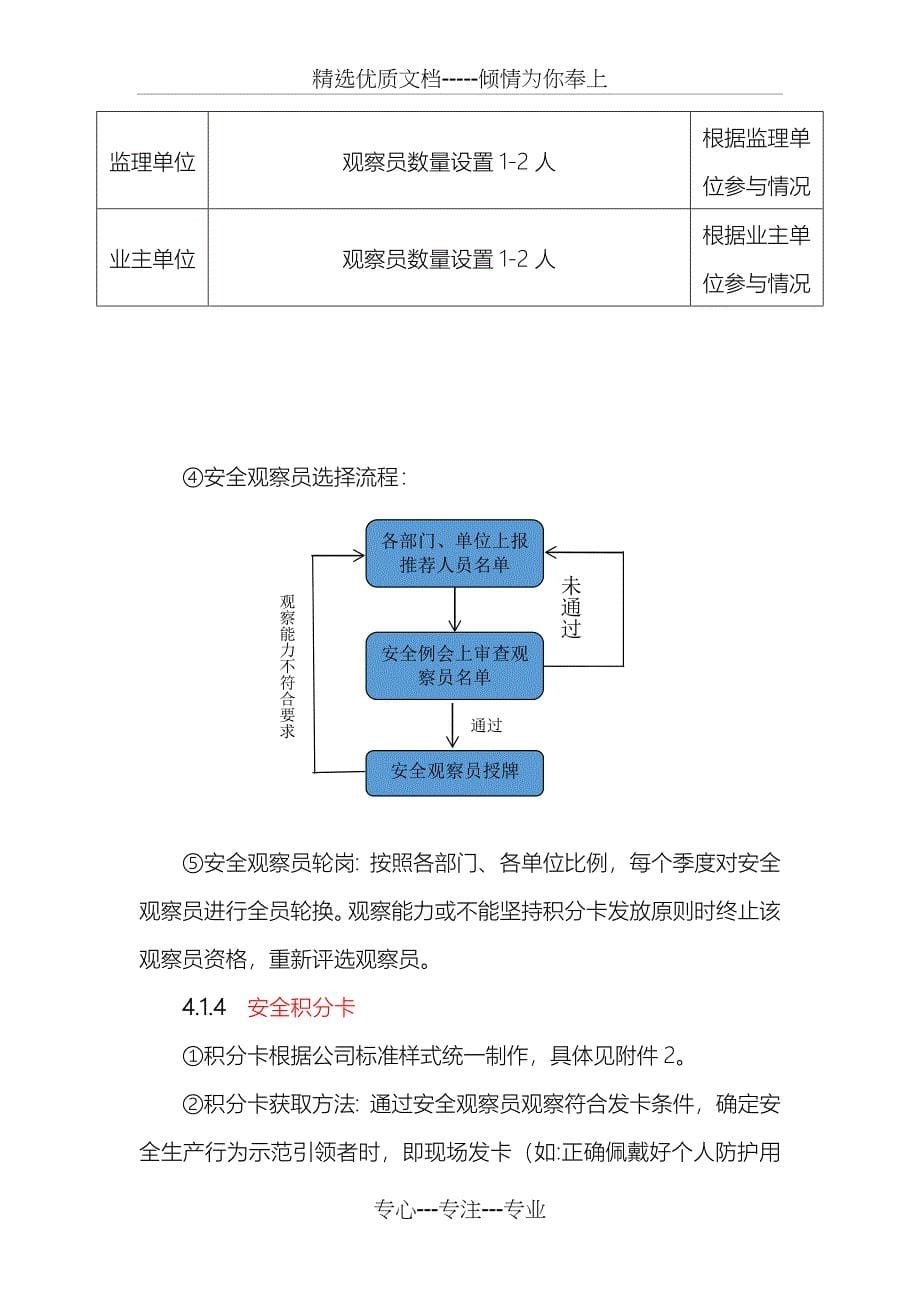 行为安全之星实施细则(共12页)_第5页