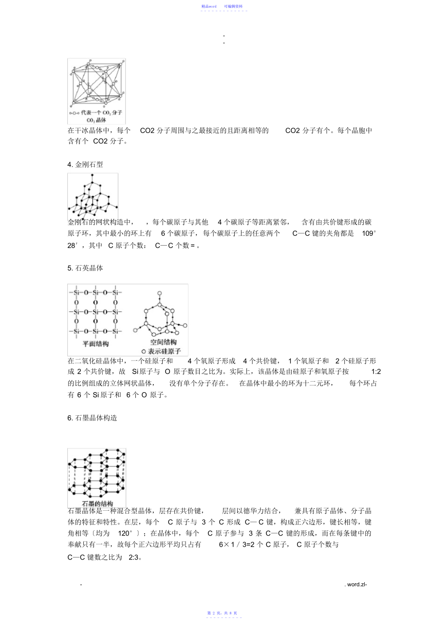 2021年晶体结构知识汇总及解题方法技巧_第2页