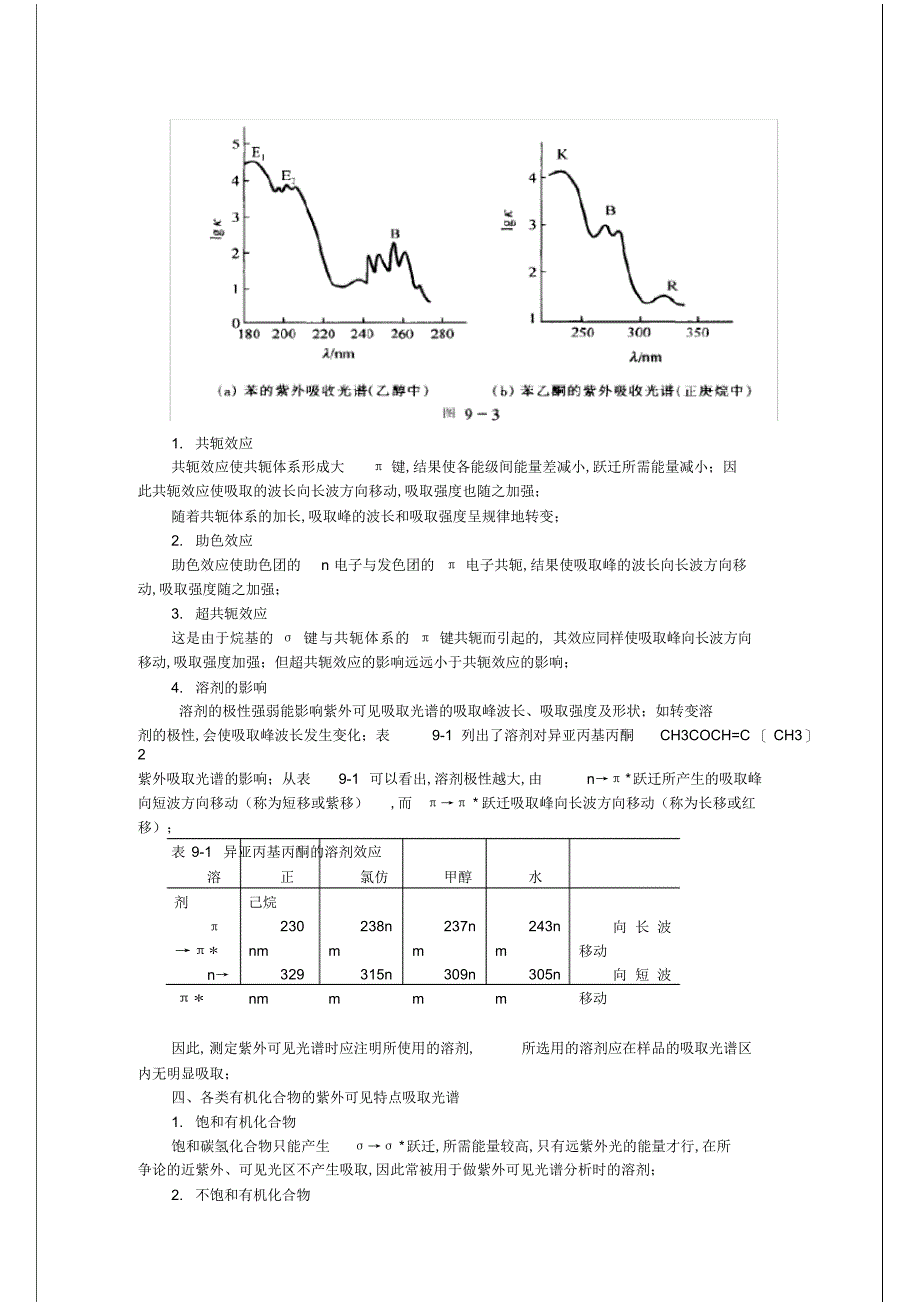 《仪器分析》教案6---紫外-可见吸收光谱法_第4页