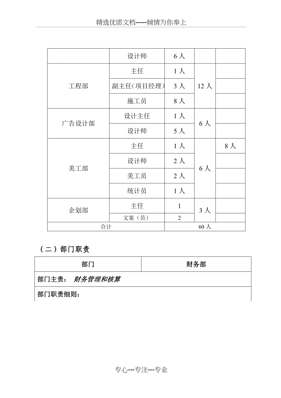 装饰公司管理架构剖析(共33页)_第3页