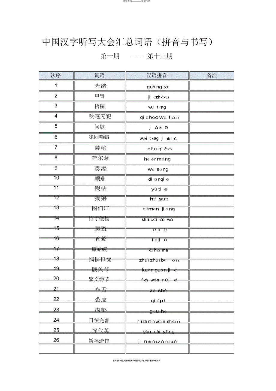 2013年中国汉字听写大会汇总词语1-13期全_第1页