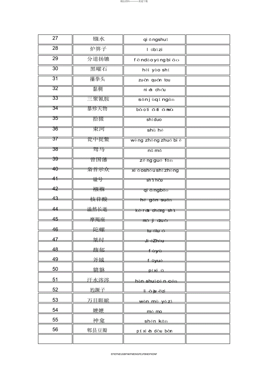 2013年中国汉字听写大会汇总词语1-13期全_第2页