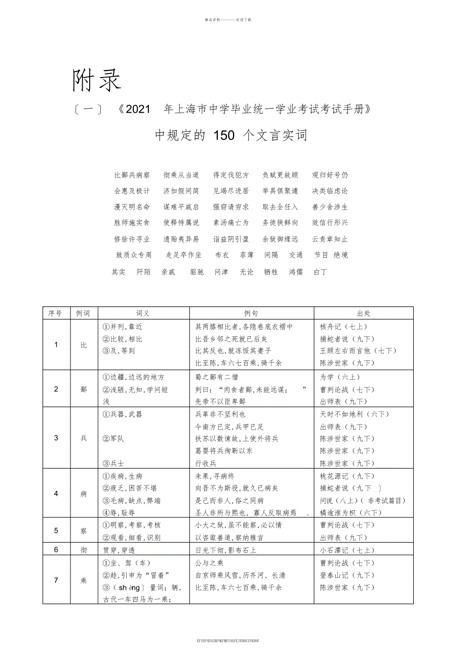 《中考文言文点击》150个实词2_第1页