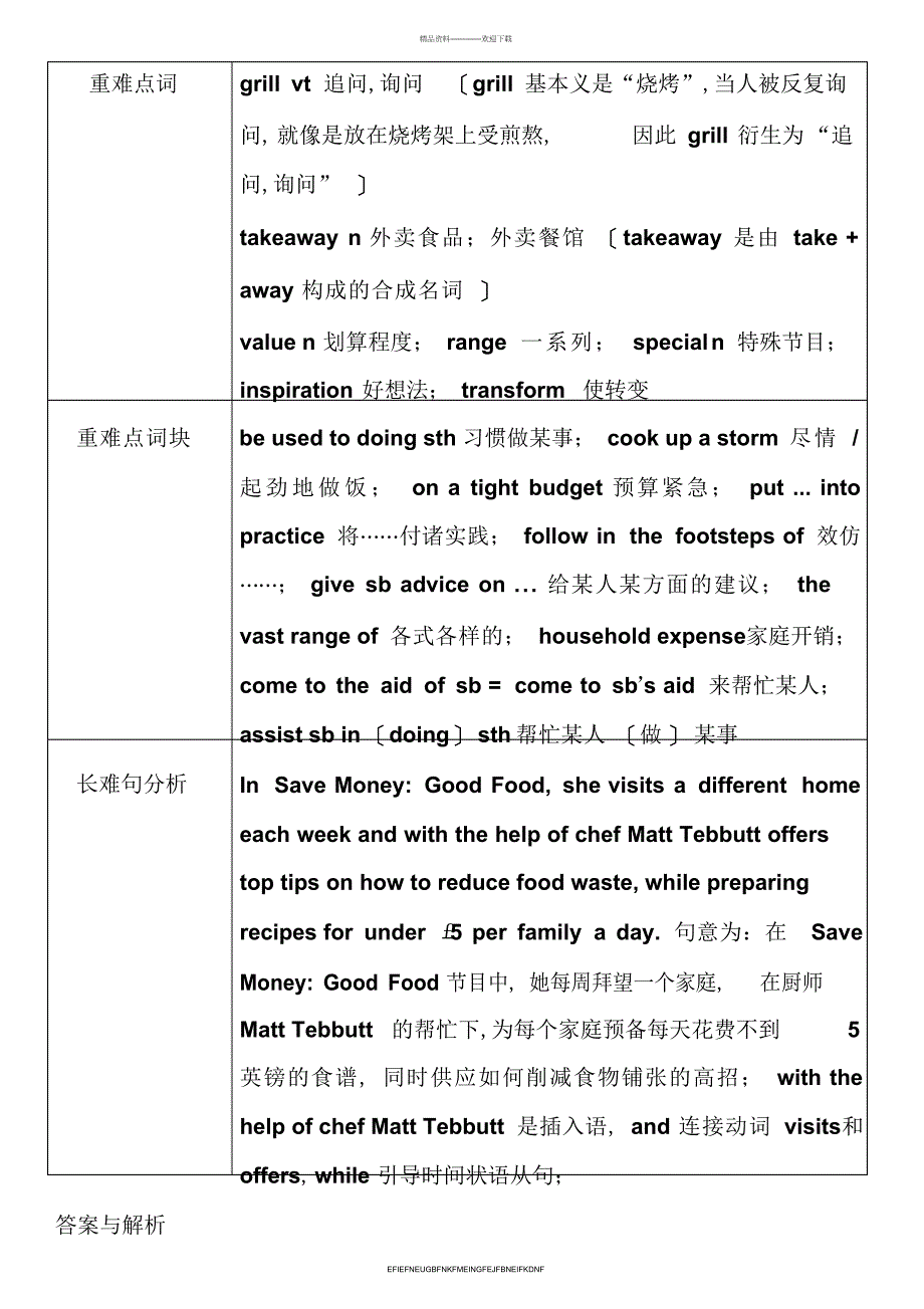 2018年高考英语全国1卷真题_第4页