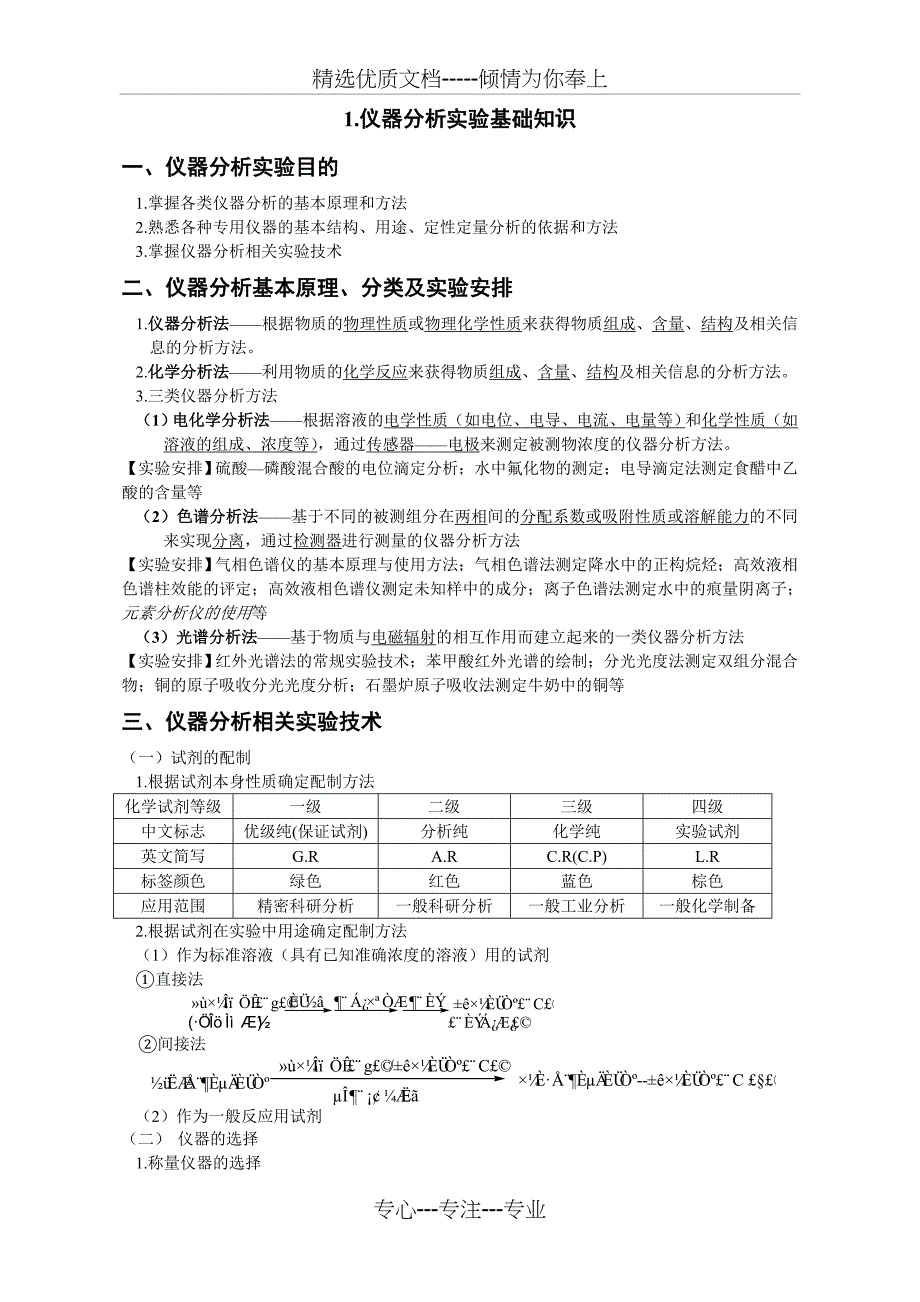 仪器分析实验总结(共15页)_第1页