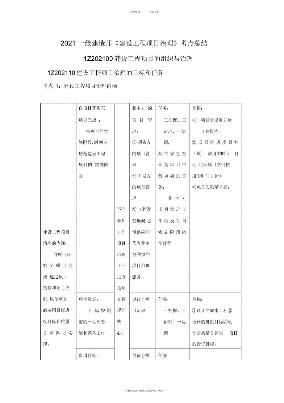 2013一级建造师《建设工程项目管理》考点总结_第1页