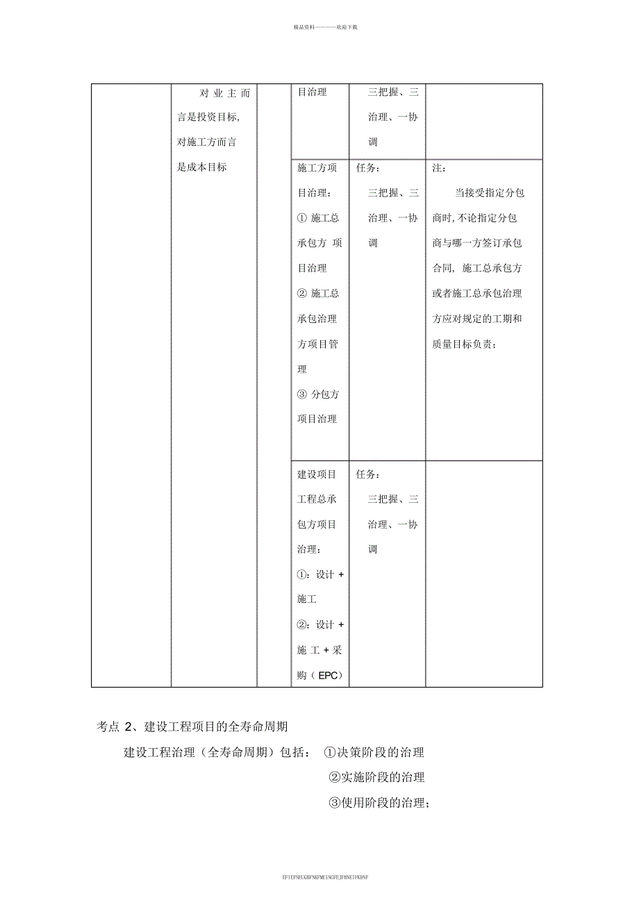 2013一级建造师《建设工程项目管理》考点总结_第2页